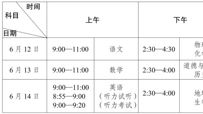 记者：魏震落选国足有些可惜，按表现和出勤率稳压不少人